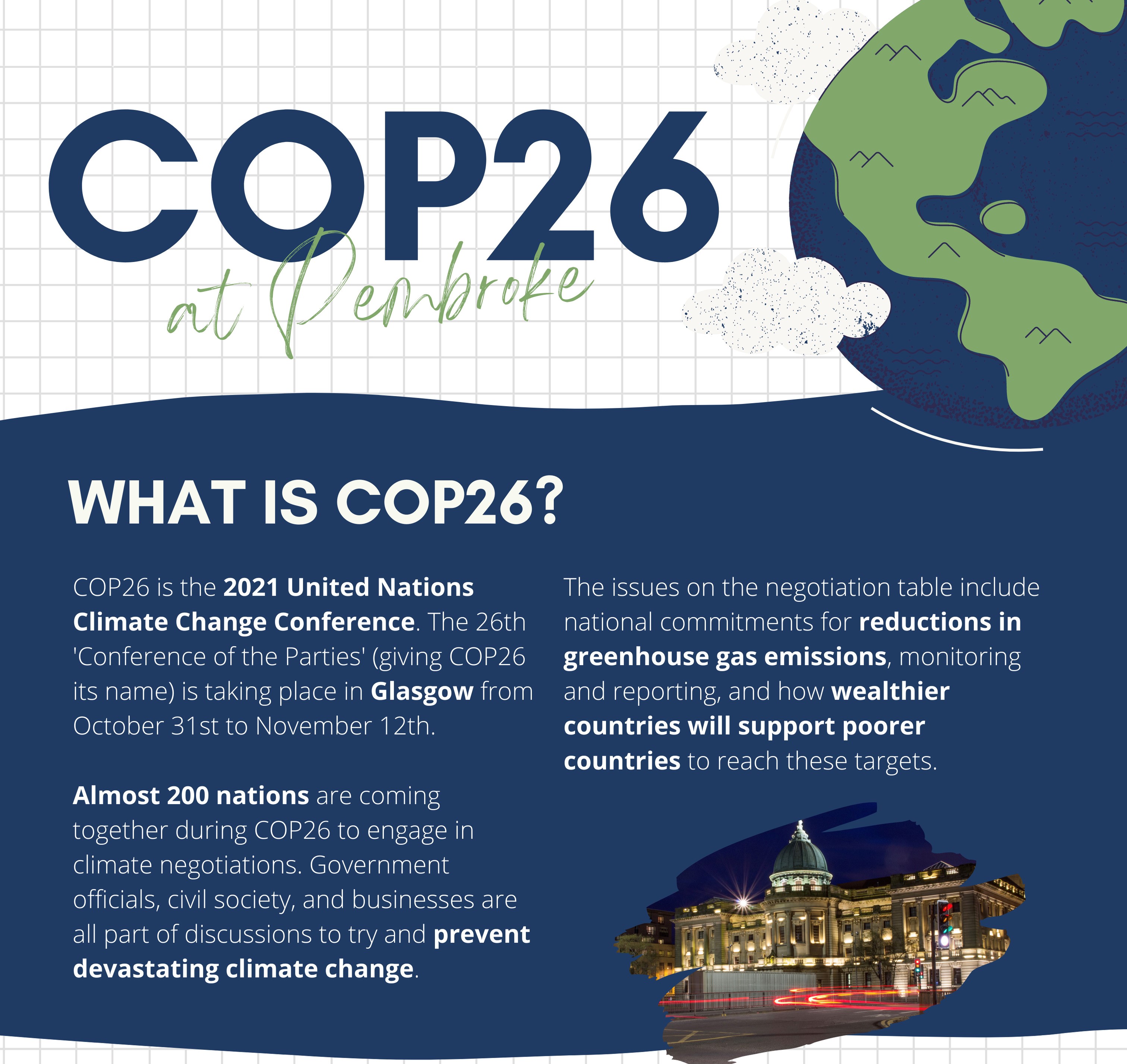 COP26 at Pembroke - what is COP26 infographic