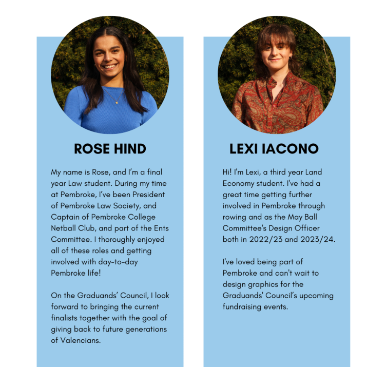 GC members Rose Hind and Lexi Iacono